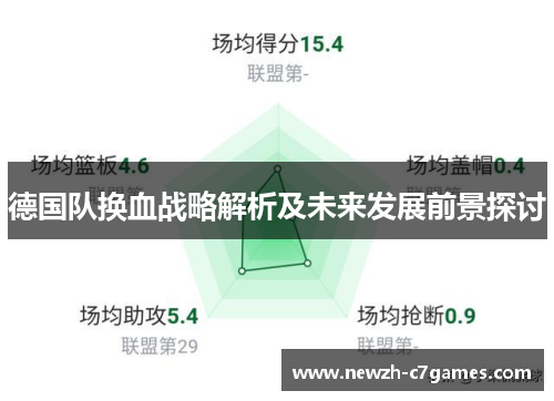 德国队换血战略解析及未来发展前景探讨 德国队换血战略解析及未来发展前景探讨