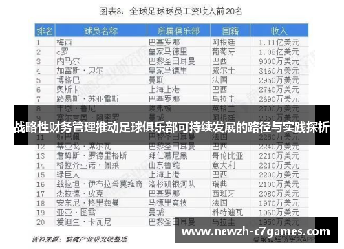 战略性财务管理推动足球俱乐部可持续发展的路径与实践探析 战略性财务管理推动足球俱乐部可持续发展的路径与实践探析